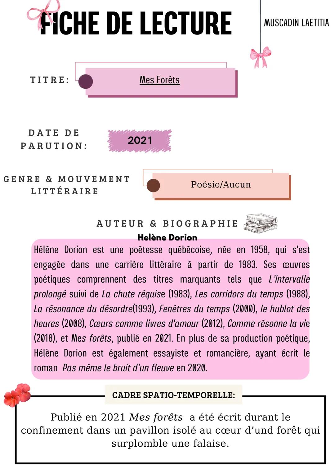 --- OCR Start ---
FICHE DE LECTURE
MUSCADIN LAETITIA
TITRE:
Mes Forêts
DATE DE
2021
PARUTION:
GENRE & MOUVEMENT
LITTÉRAIRE
Poésie/Aucun
AUTE