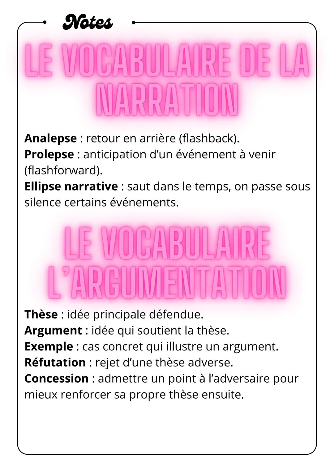 --- OCR Start ---
Notes
PROBLEMATIQUES
Les femmes: Par quels moyens inventifs le poète fait-il surgir le
tragique dans ce poème du quotidien