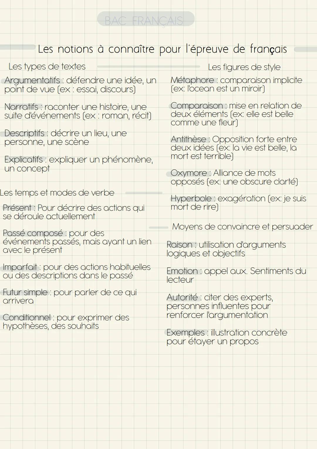 --- OCR Start ---
BAC FRANÇAIS
Les notions à connaître pour l'épreuve de français
Les types de textes
Les figures de style
Argumentatifs : d