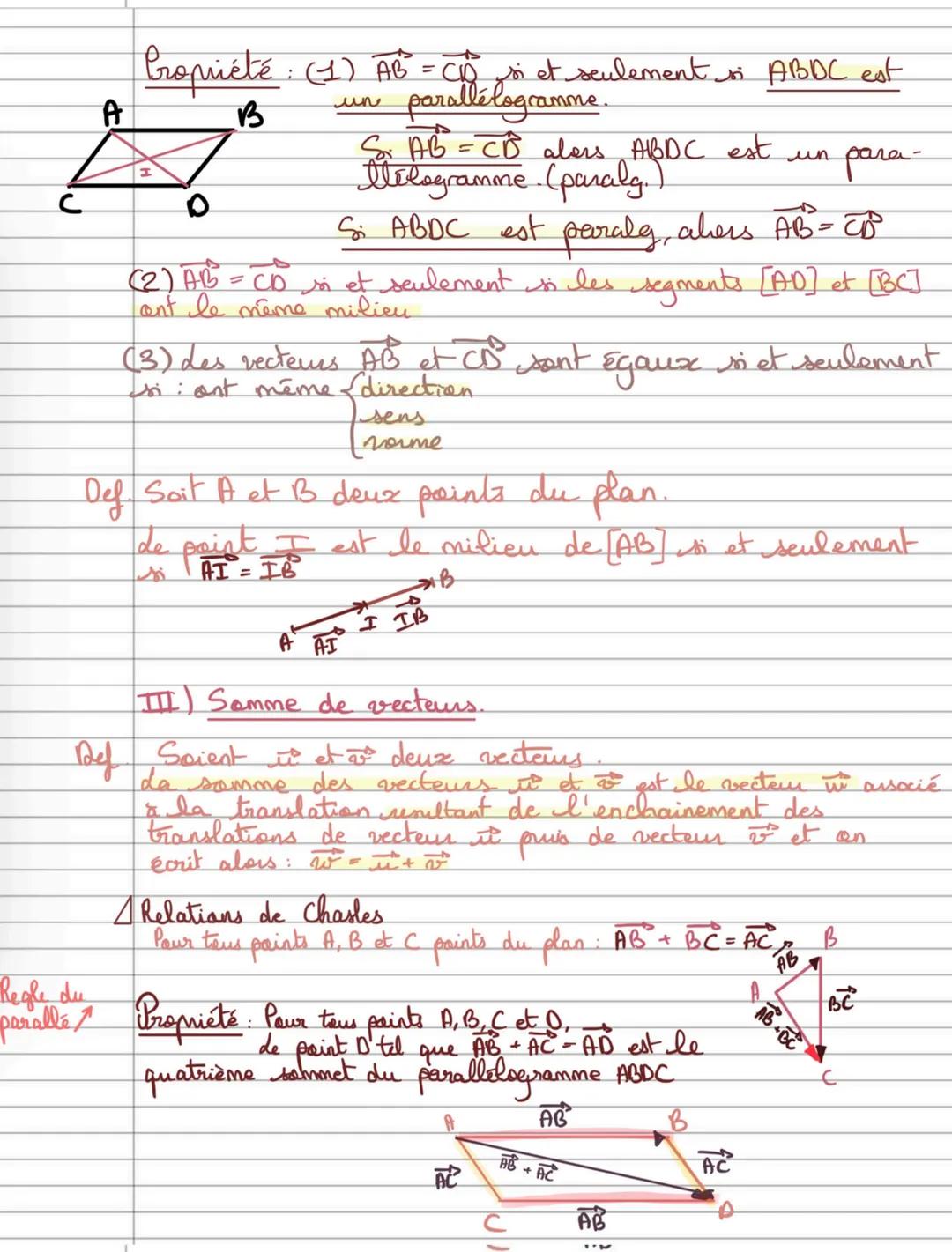 --- OCR Start ---
Propriété
Pour tous vecteurs $\vec{\omega}$, $\vec{29}$ et $\vec{w}_{f}$ on
on a
. $\vec{u} + \vec{v} = \vec{v} + \vec{u}$