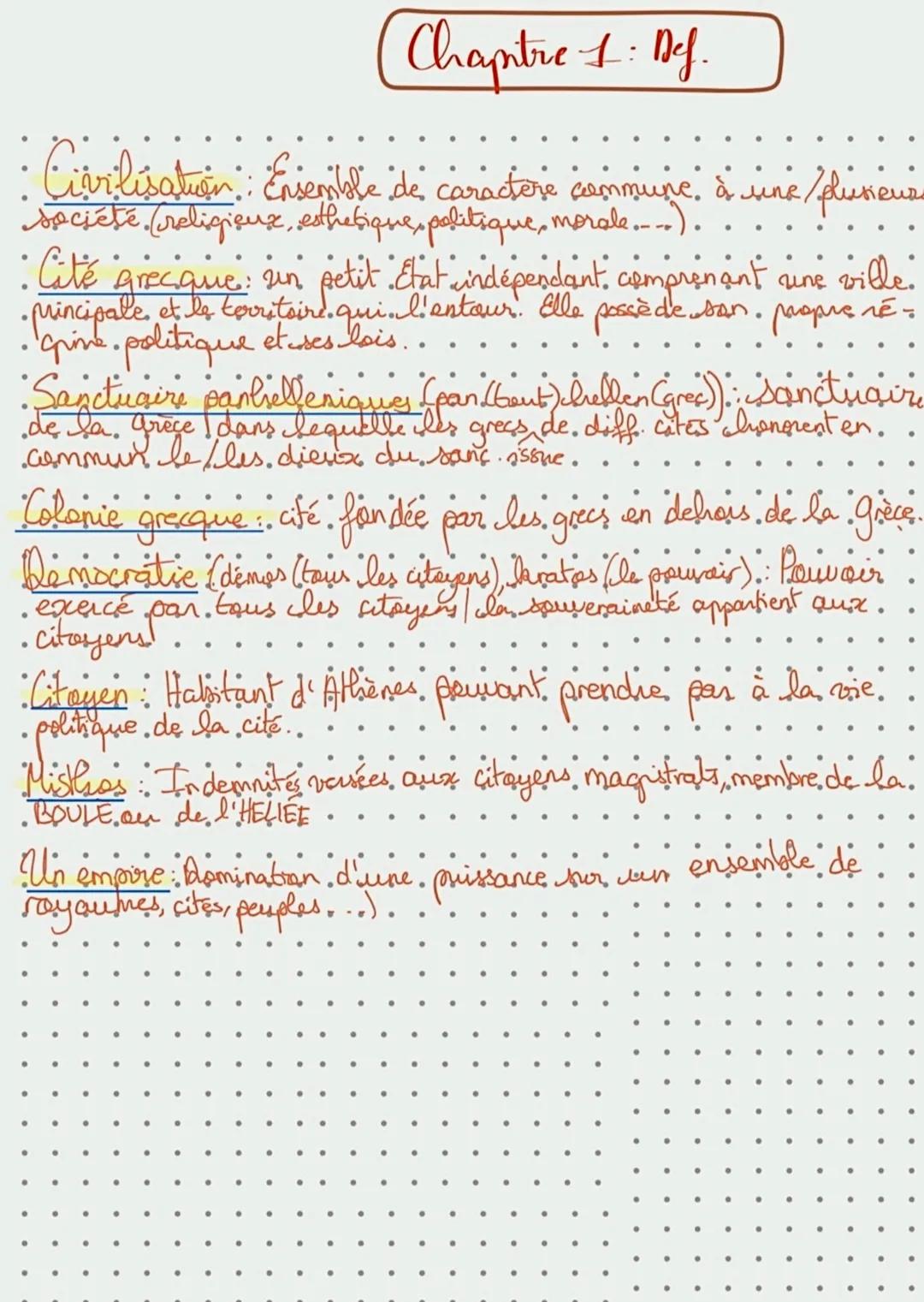 La méditerranée
antique
Les grecques
Chapitre 1
4
Sanctuaire
Panhellenique
Grandes fts. Coulteurs
telgse
(Delphe (crade)).
Region du
Com