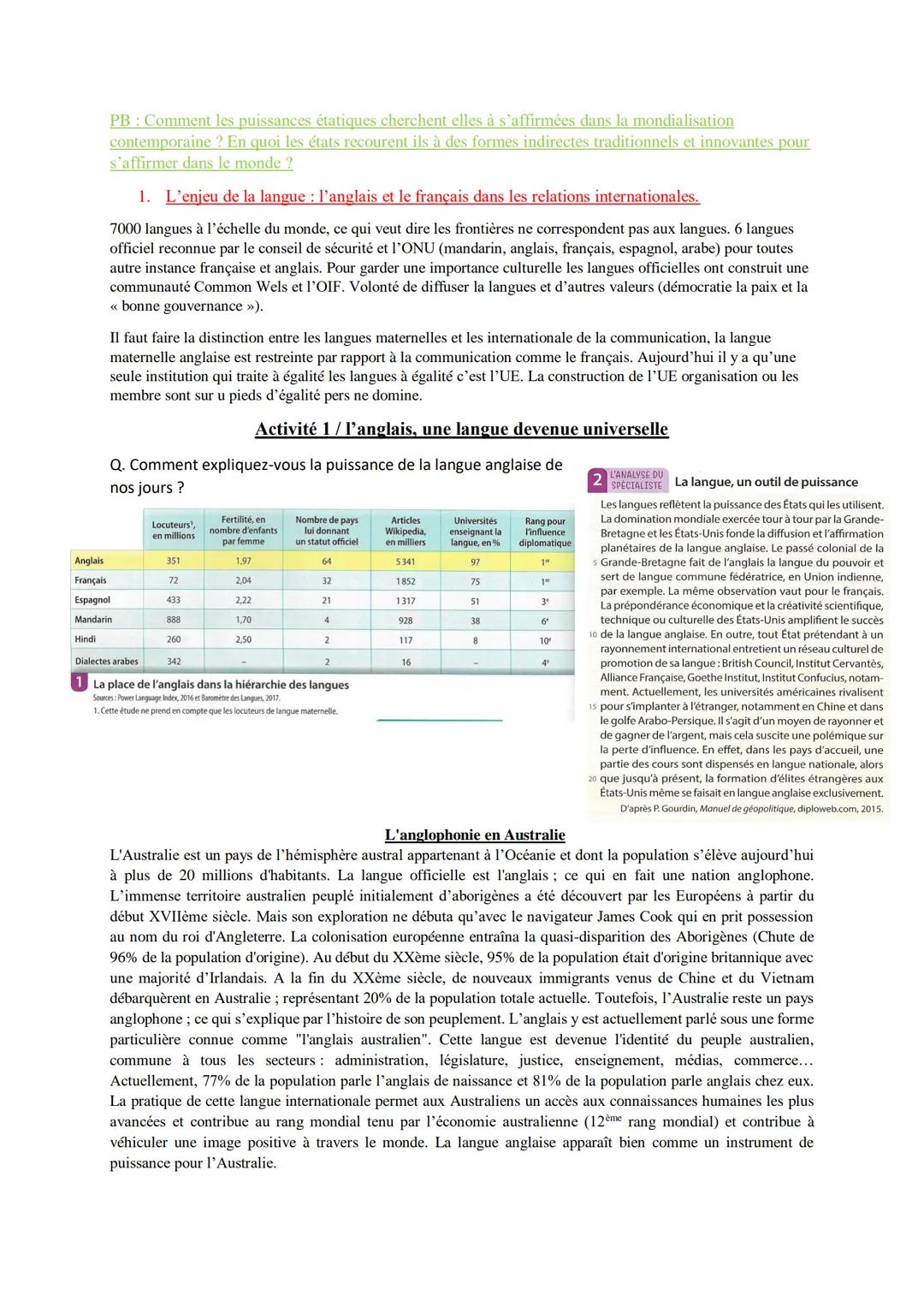 # Thèmes 2: Analyser les dynamiques des puissances
internationales.
Le 26 octobre 2023, une réunion d'urgence est réalisée au siège de l'ON