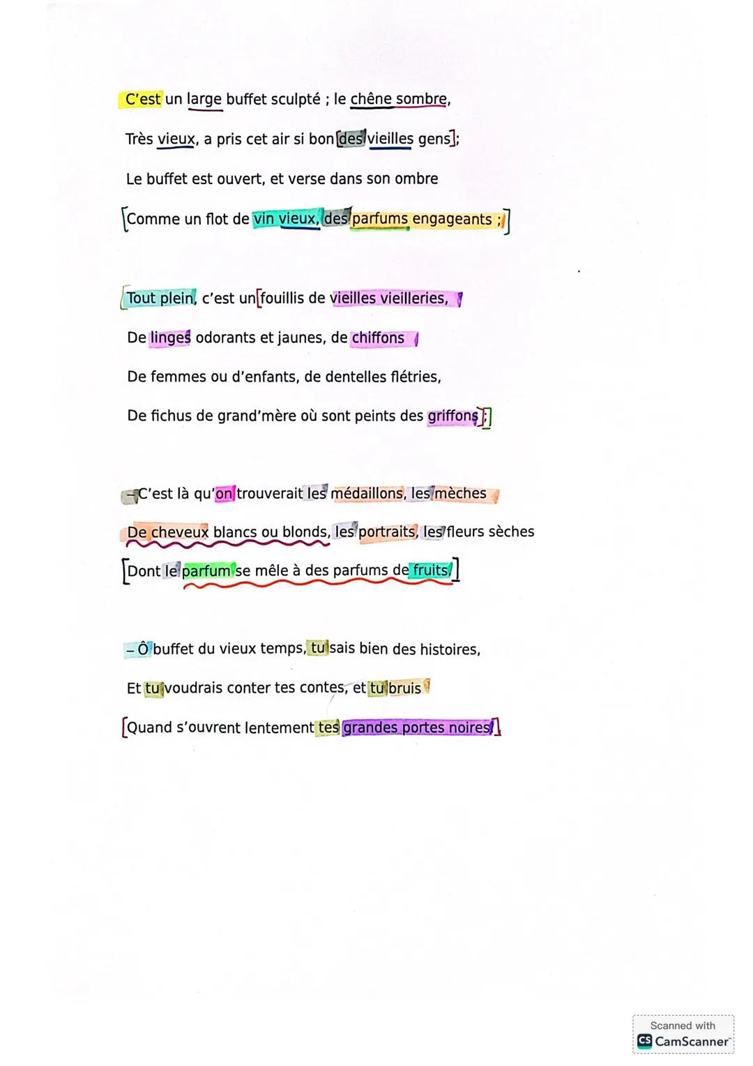 Analyse Linéaire Le buffet