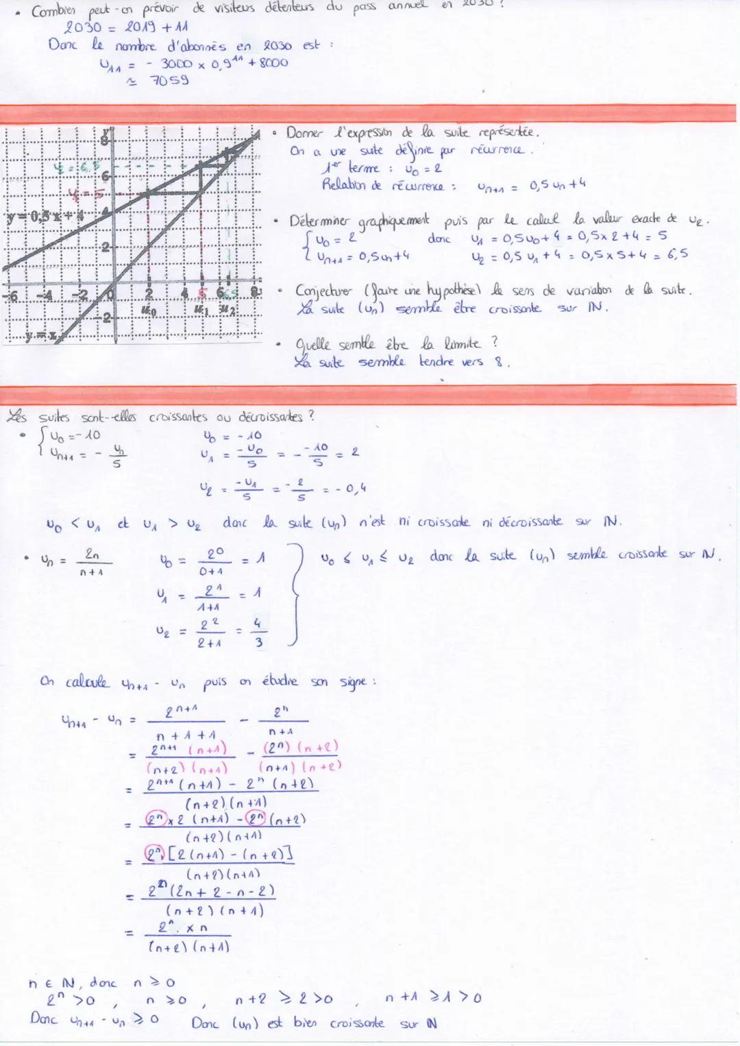 --- OCR Start ---
the suite numérique = liste ordonnée de
nombres réels telle qu'à tout enber nos
associe un nombre réel note un.
→ de façon