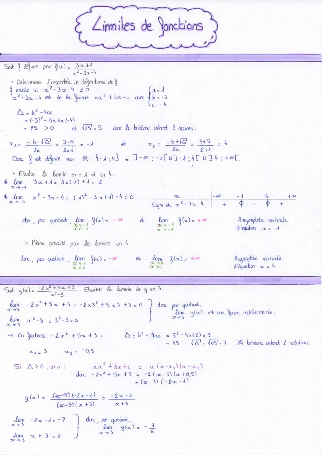 Limite infinie en l'infini
limo flox)= too pour f(x) > A
00 f(x)=-00 pour flx) <A
エラー00 -00
lim
00
lim
x = +00
8148
lum
x²+00
lim