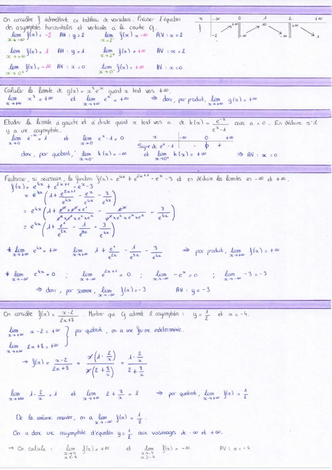 Limite infinie en l'infini
limo flox)= too pour f(x) > A
00 f(x)=-00 pour flx) <A
エラー00 -00
lim
00
lim
x = +00
8148
lum
x²+00
lim