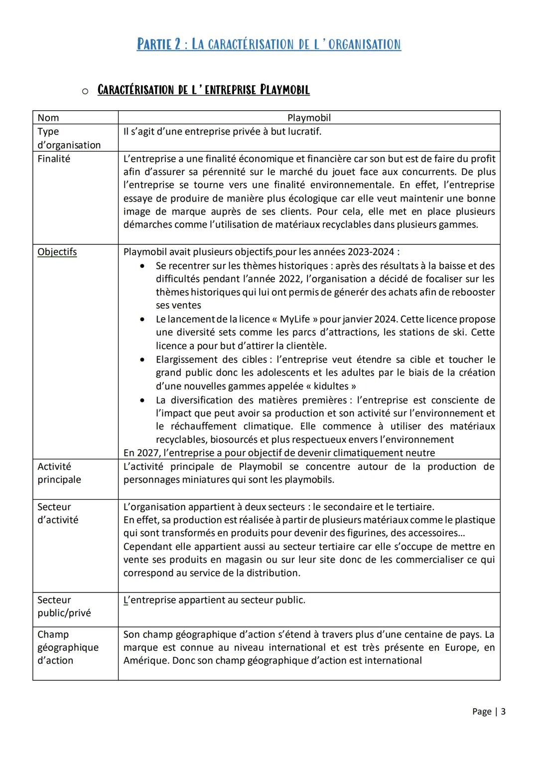 --- OCR Start ---
Père STMG1
Etude de gestion
playmobil
THEME 3: MARKETING
QUESTION DE GESTION: PEUT-ON MESURER LA CONTRIBUTION DE CHAQUE
AC