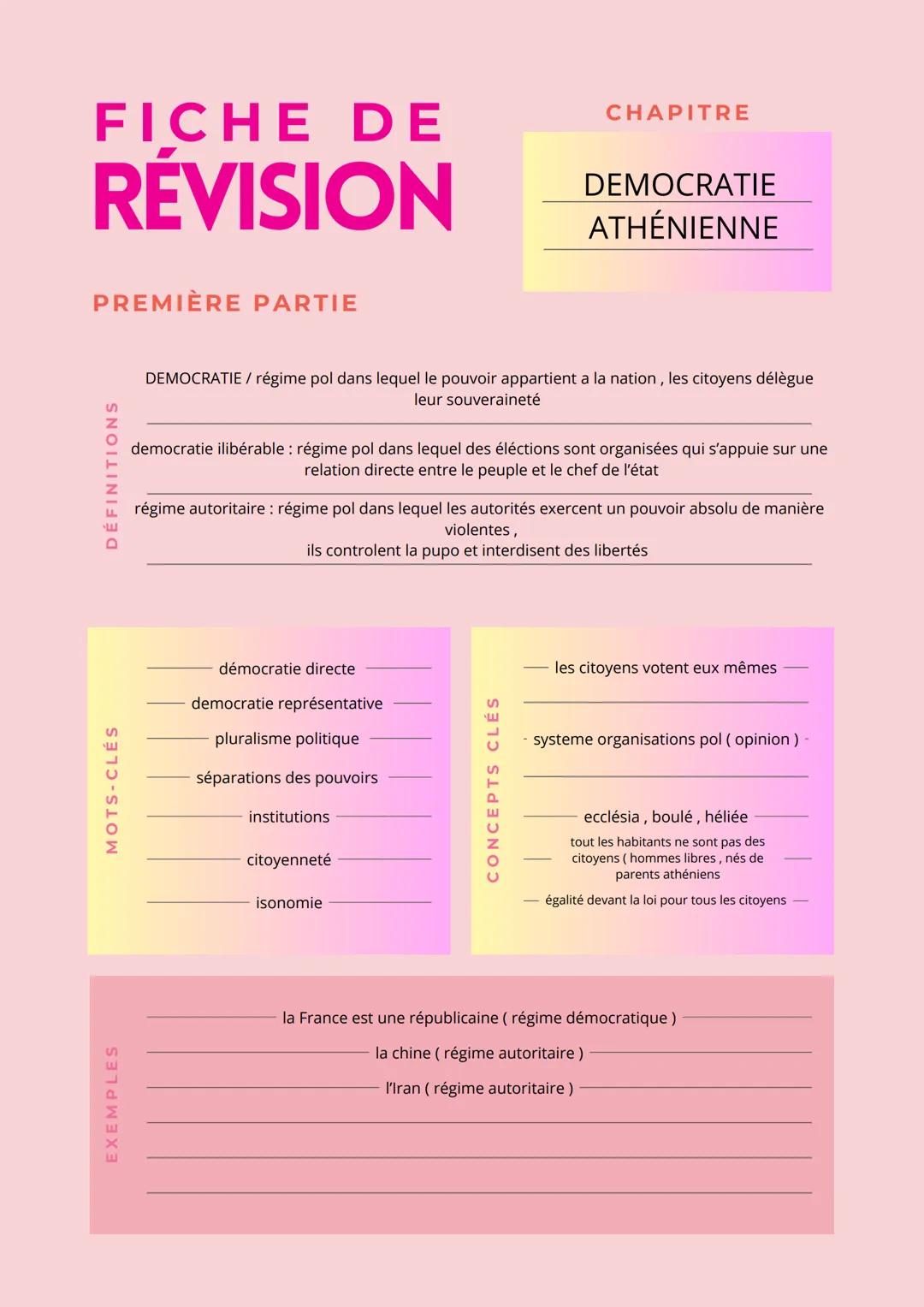 Fiche Hggsp démocratie complète
