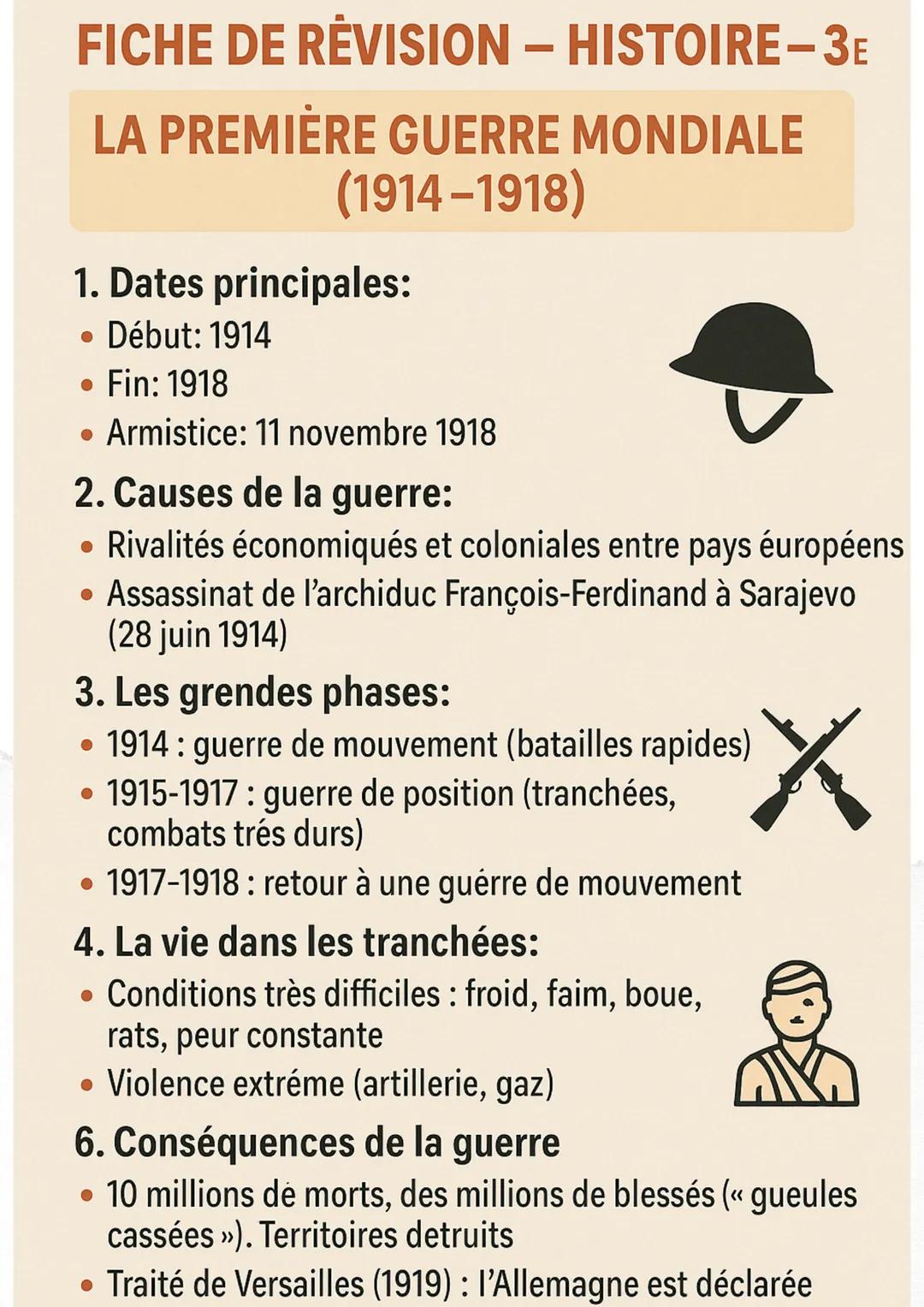 Histoire -La première guerre mondiale ( 1914 - 1918 )