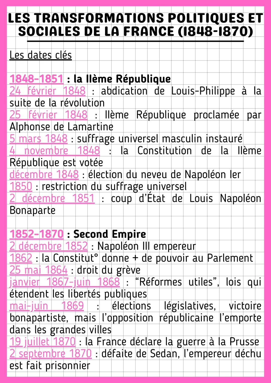 # LES TRANSFORMATIONS POLITIQUES ET
SOCIALES DE LA FRANCE (1848-1870)
Les dates clés
1848-1851: la llème République
24 février 1848: abdi