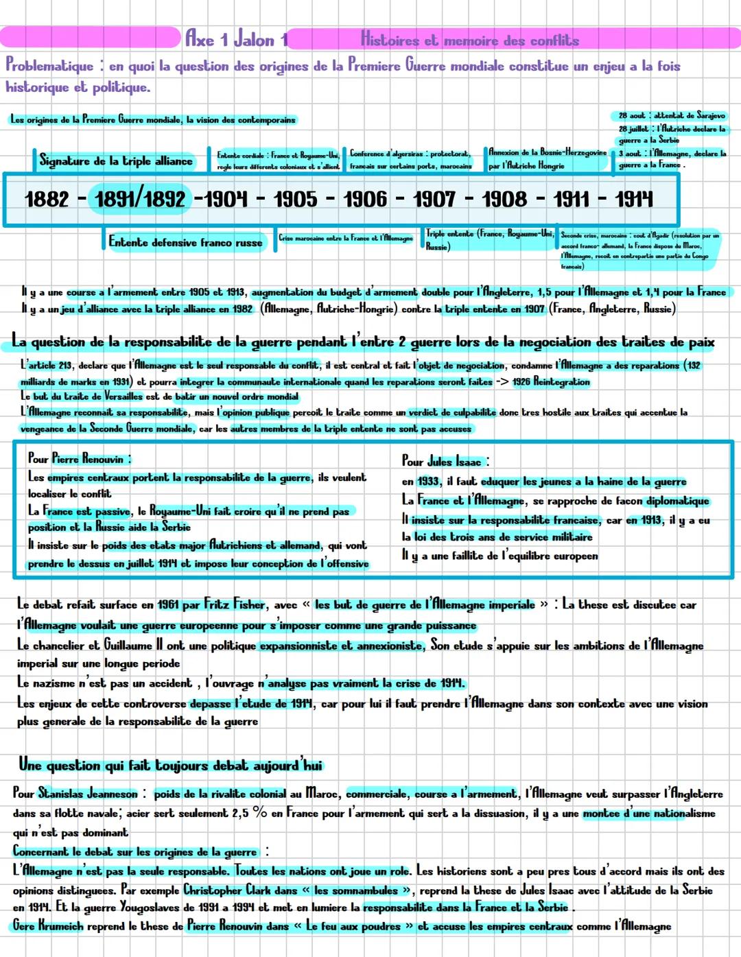 # Histoires et memoires # Definitions
# Histoires et memoires
Loi memorielle: loi affirmant le point de vue officiel d'un Etat sur un even