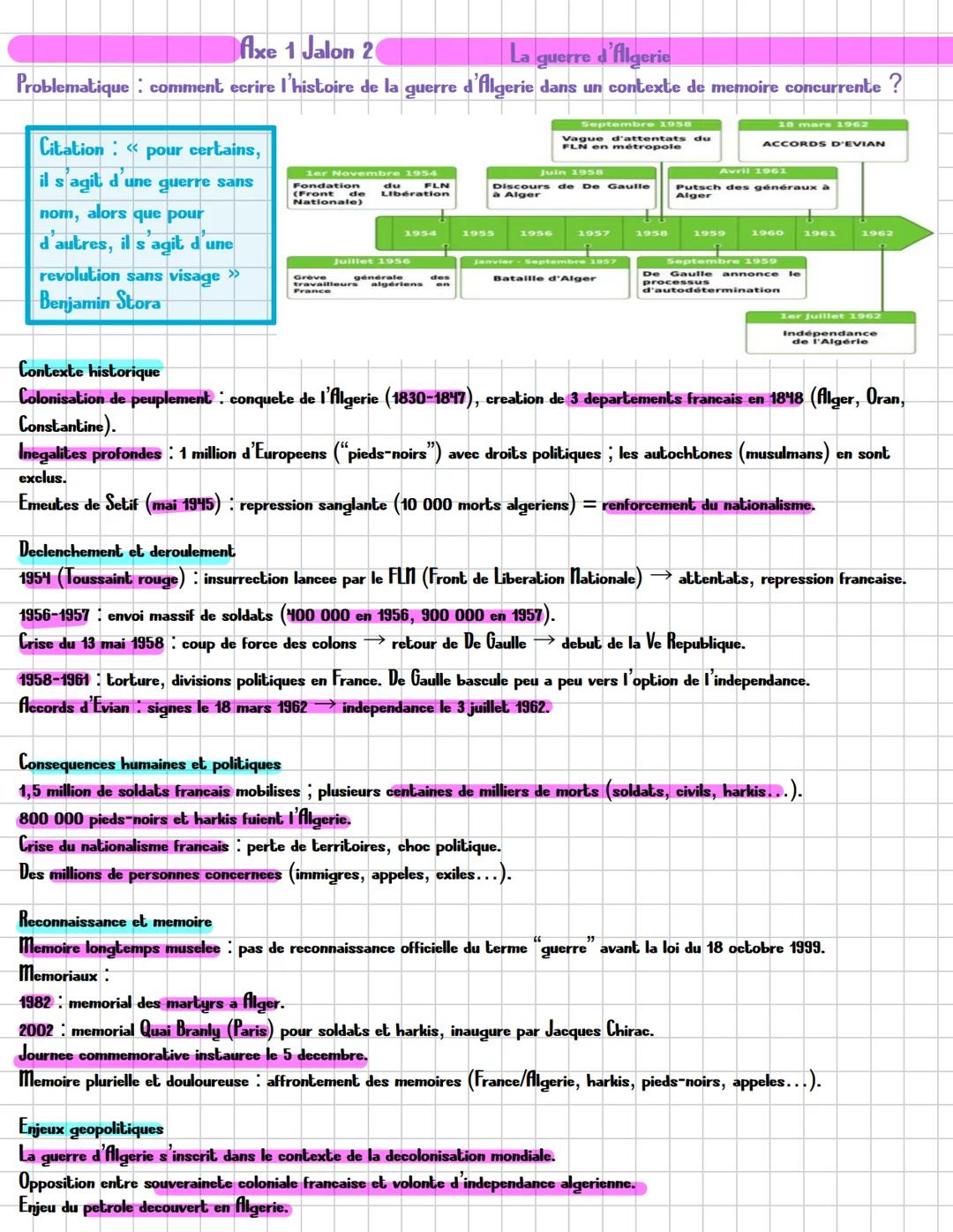 # Histoires et memoires # Definitions
# Histoires et memoires
Loi memorielle: loi affirmant le point de vue officiel d'un Etat sur un even