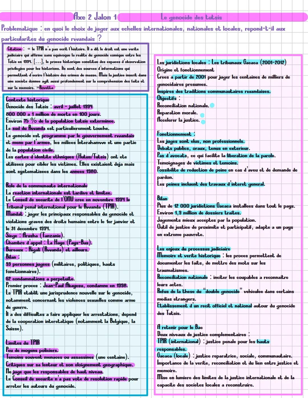# Histoires et memoires # Definitions
# Histoires et memoires
Loi memorielle: loi affirmant le point de vue officiel d'un Etat sur un even