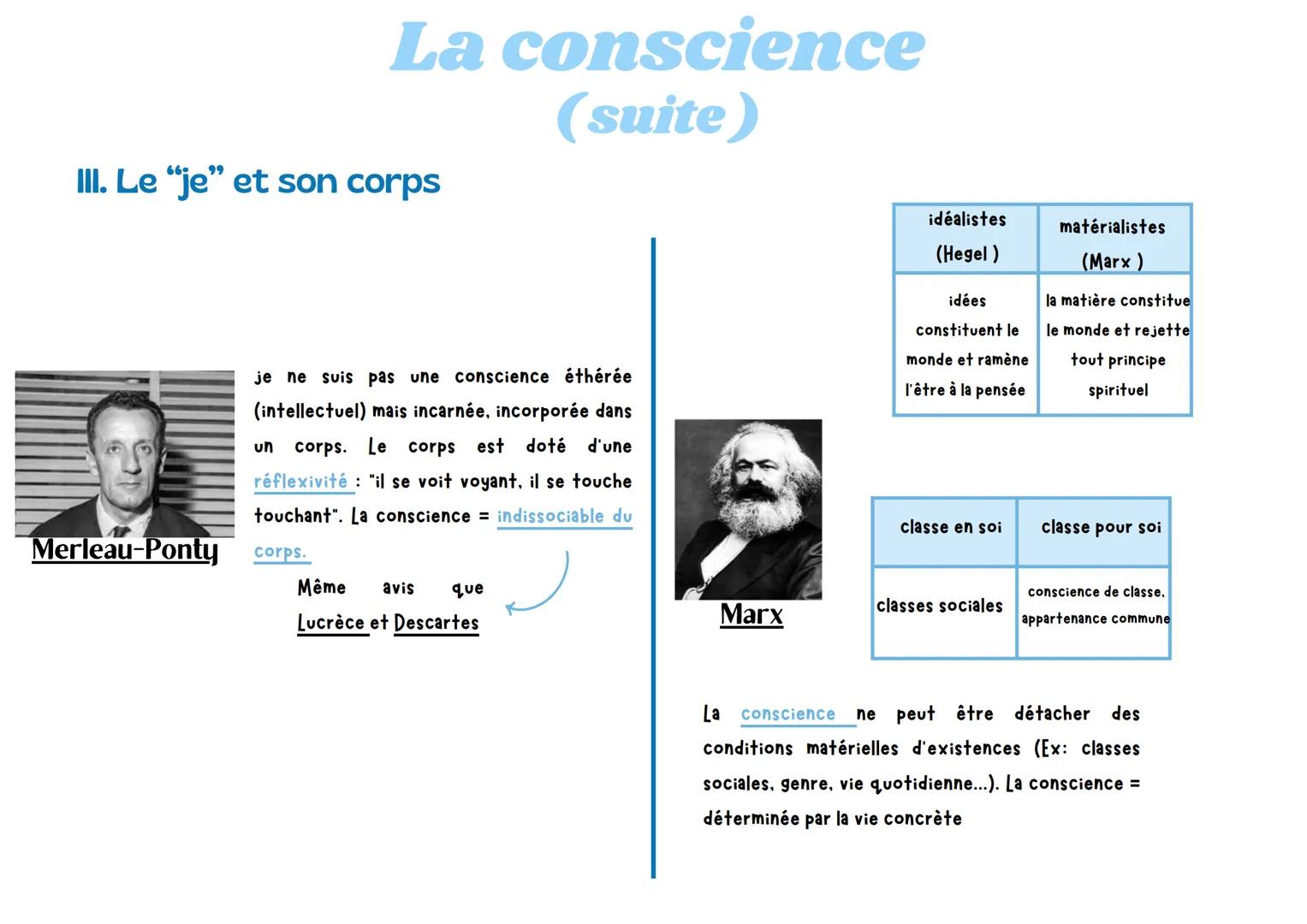--- OCR Start ---
La conscience
connaissance + savoir = avoir la conscience de savoir
Def: présence constante et immédiate de soi à soi, la
