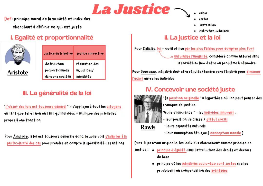 Philo la justice