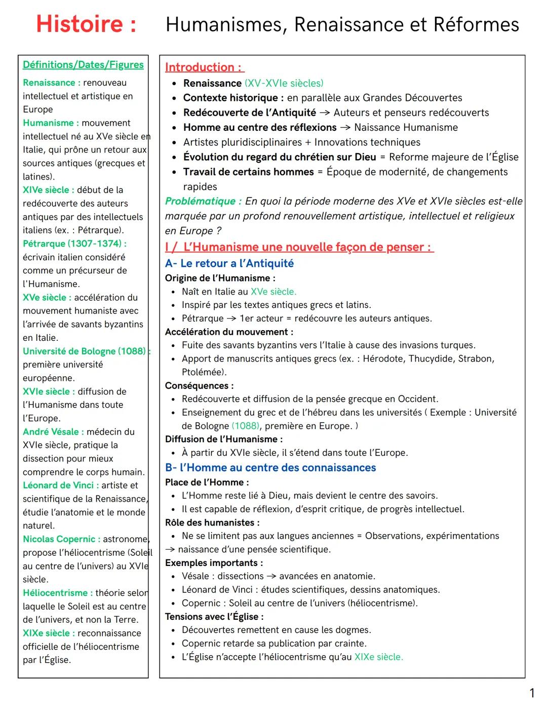 --- OCR Start ---
Histoire :
Définitions/Dates/Figures
Renaissance: renouveau
intellectuel et artistique en
Europe
Humanisme: mouvement
inte