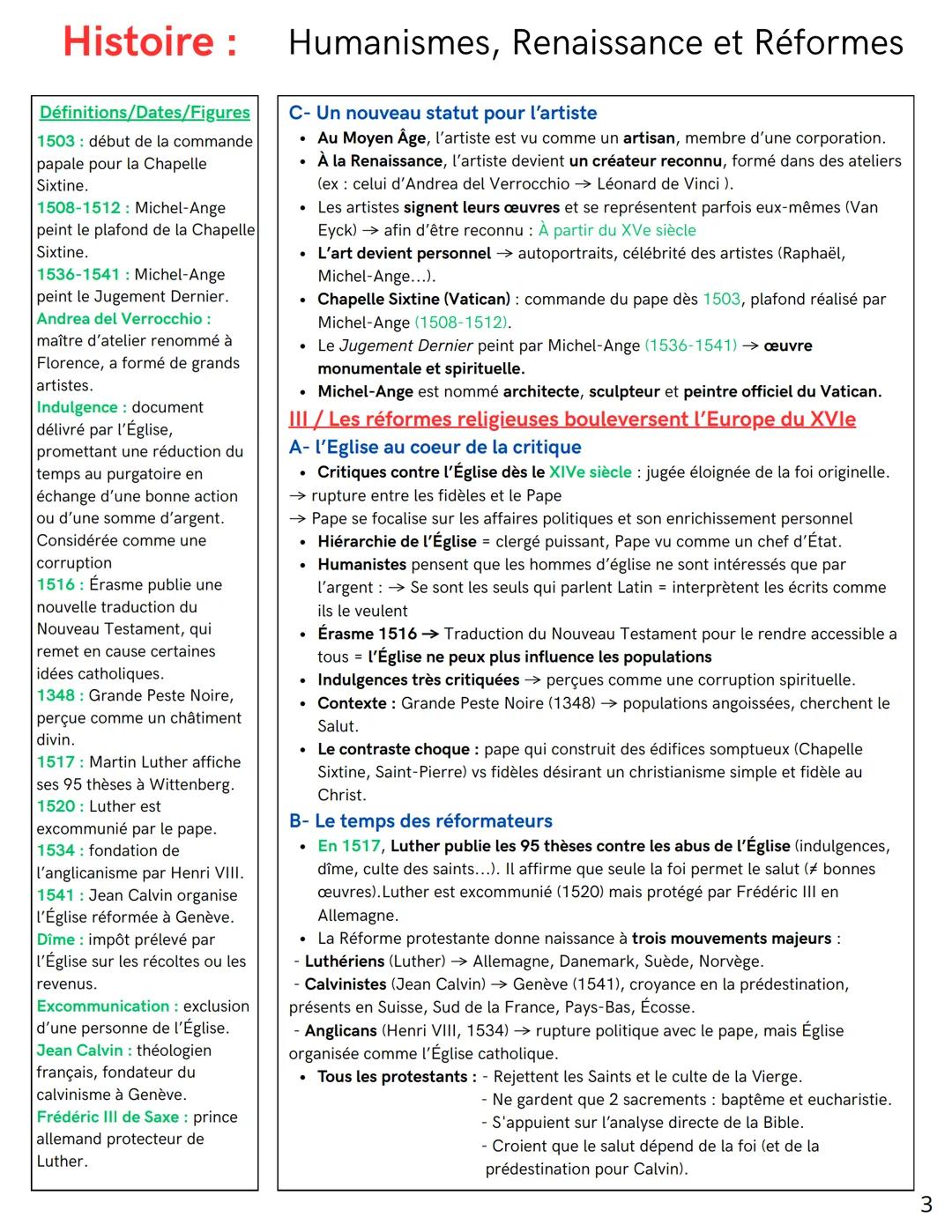 --- OCR Start ---
Histoire :
Définitions/Dates/Figures
Renaissance: renouveau
intellectuel et artistique en
Europe
Humanisme: mouvement
inte