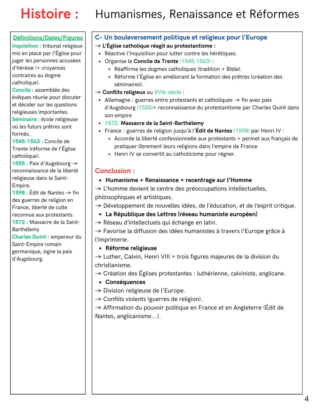 --- OCR Start ---
Histoire :
Définitions/Dates/Figures
Renaissance: renouveau
intellectuel et artistique en
Europe
Humanisme: mouvement
inte