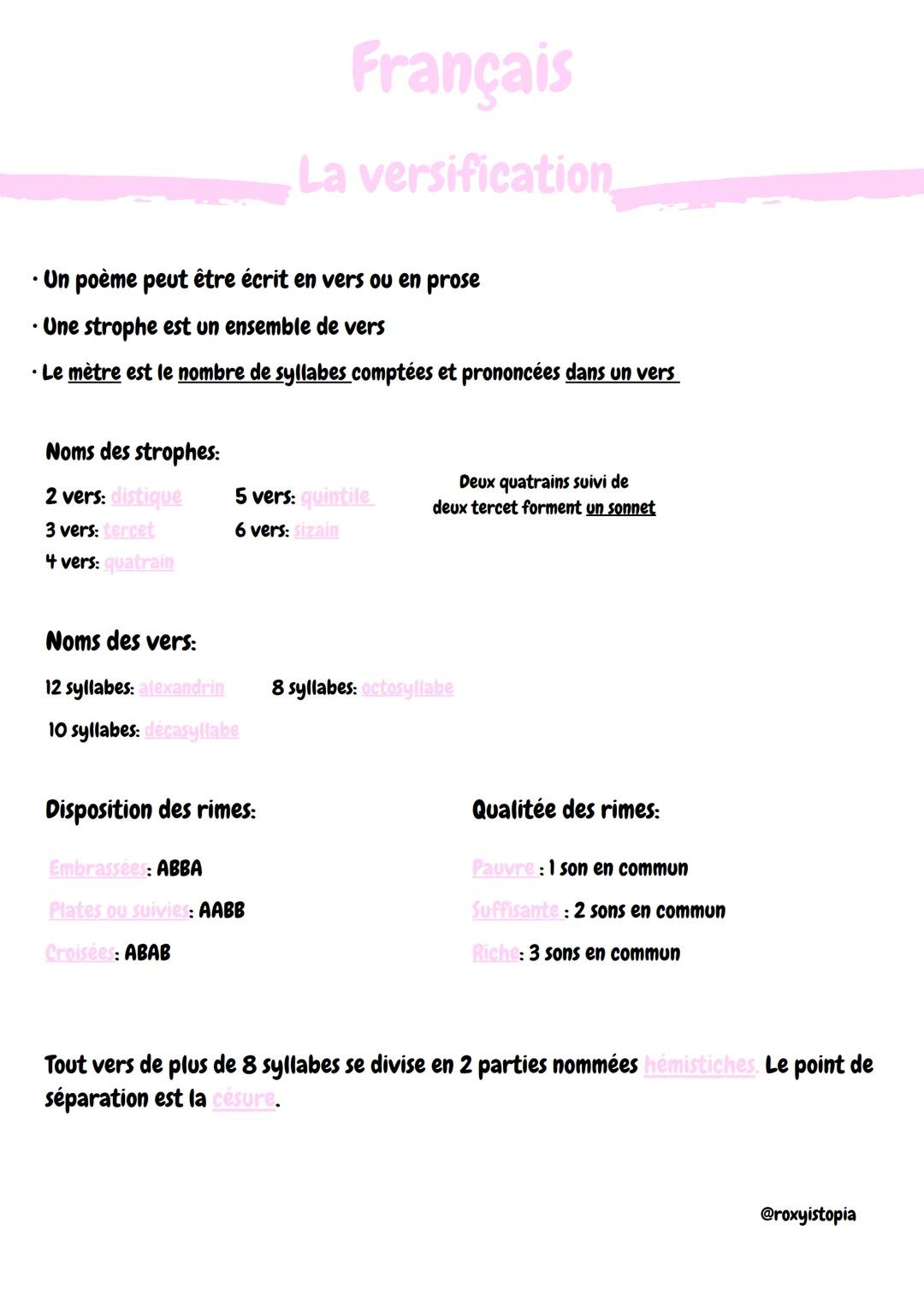 # Français
# La versification
- Un poème peut être écrit en vers ou en prose
- Une strophe est un ensemble de vers
- Le mètre est le nombr
