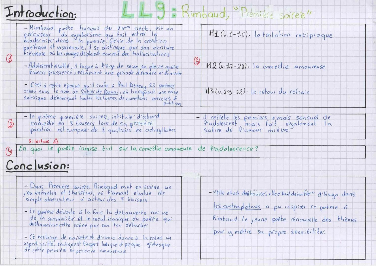 Introduction:
LL9 Rimbaud, "Première soiree"
- Rimbaud, poète français des #geme siècle, est un
precurseur du symbolisme qui fait entrer l
