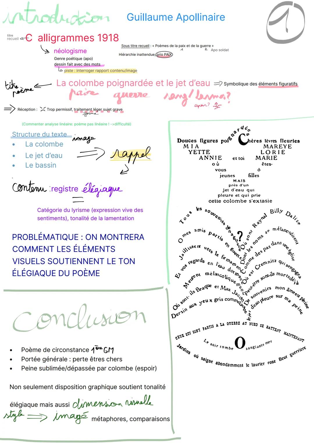 --- OCR Start ---
introducion
titre
reueil Calligrammes 1918
néologisme
Genre poétique (apo)
dessin fait avec des mots
Guillaume Apollinaire