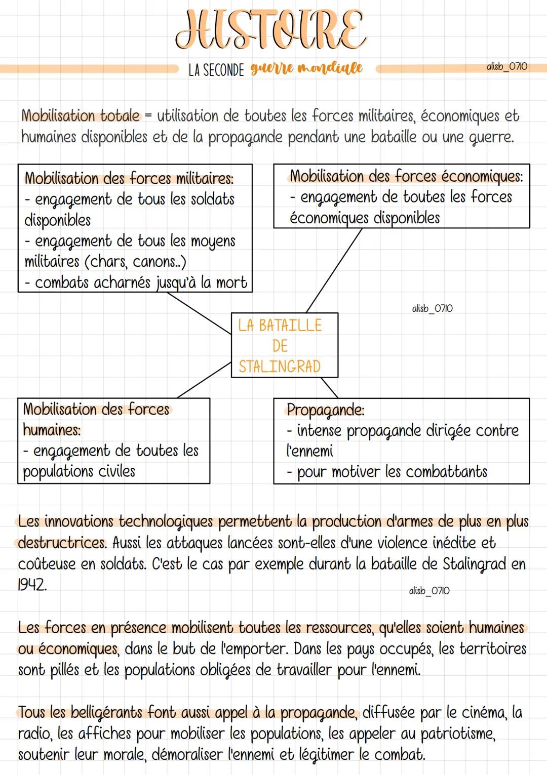 --- OCR Start ---
HISTOIRE
LA SECONDE guerre mondiale
alisb_0710
1939
1940
1941
1942
1943
1944
1945
Le
T
Victoire de l'Axe
tournant de la gu