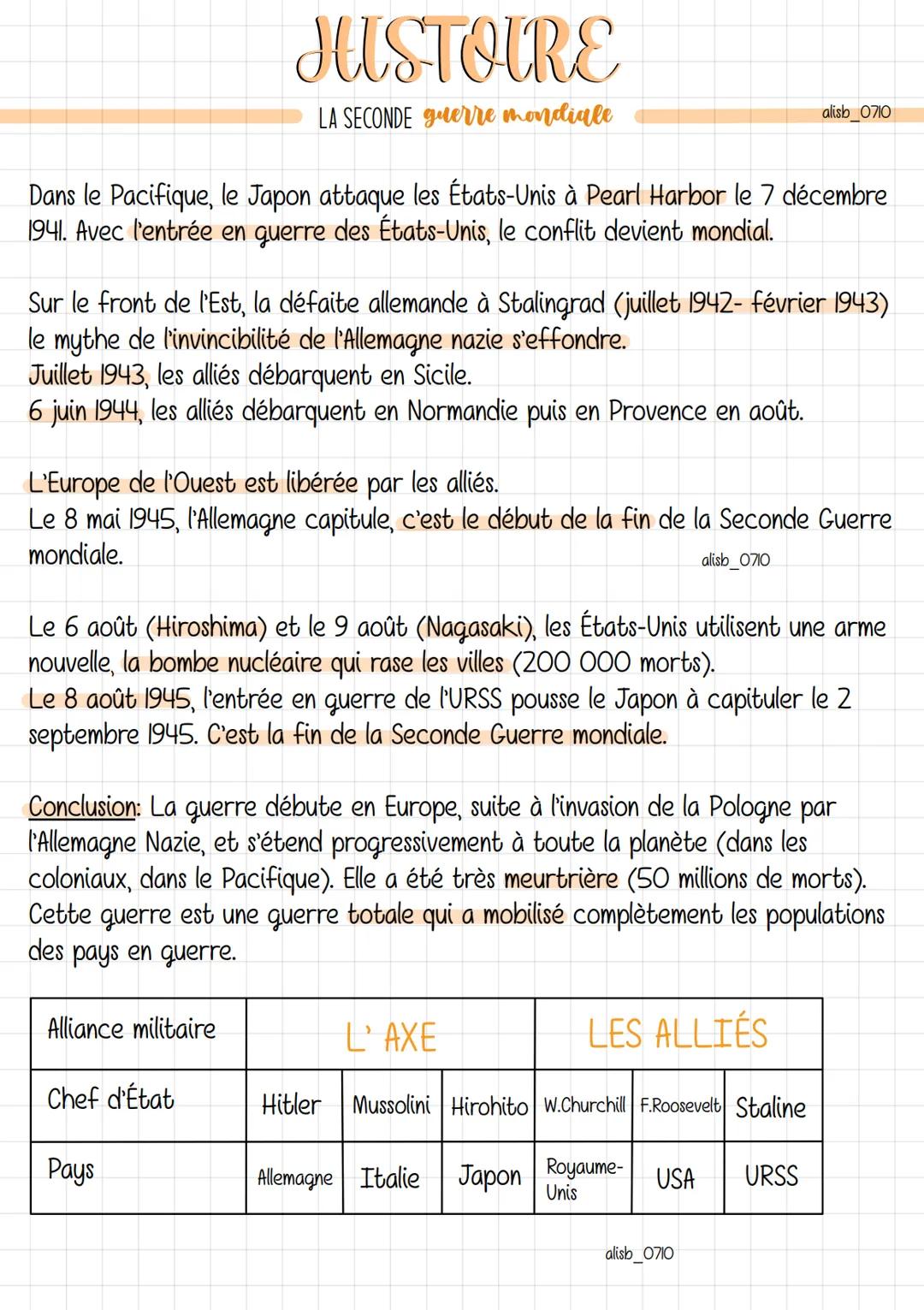 --- OCR Start ---
HISTOIRE
LA SECONDE guerre mondiale
alisb_0710
1939
1940
1941
1942
1943
1944
1945
Le
T
Victoire de l'Axe
tournant de la gu