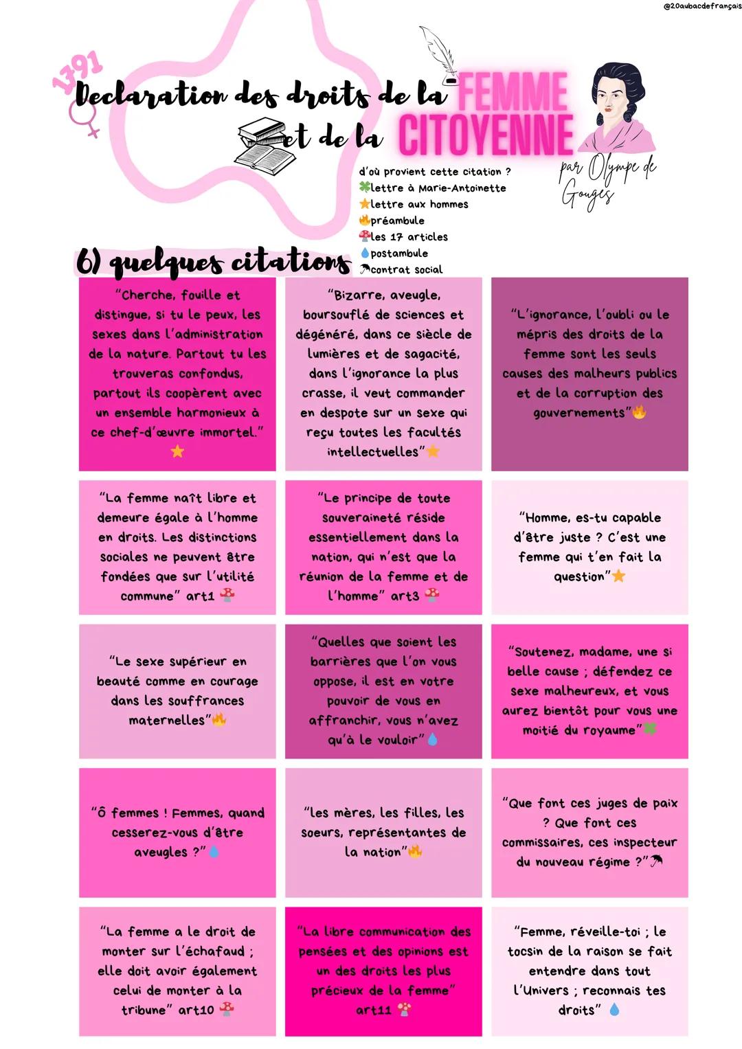 @20aubacdefrançais
1791
Declaration des droits de la FEMME
et de la CITOVENNE
1) C'est quoi la littérature d'idées ?
par Olympe de
Gouges
co