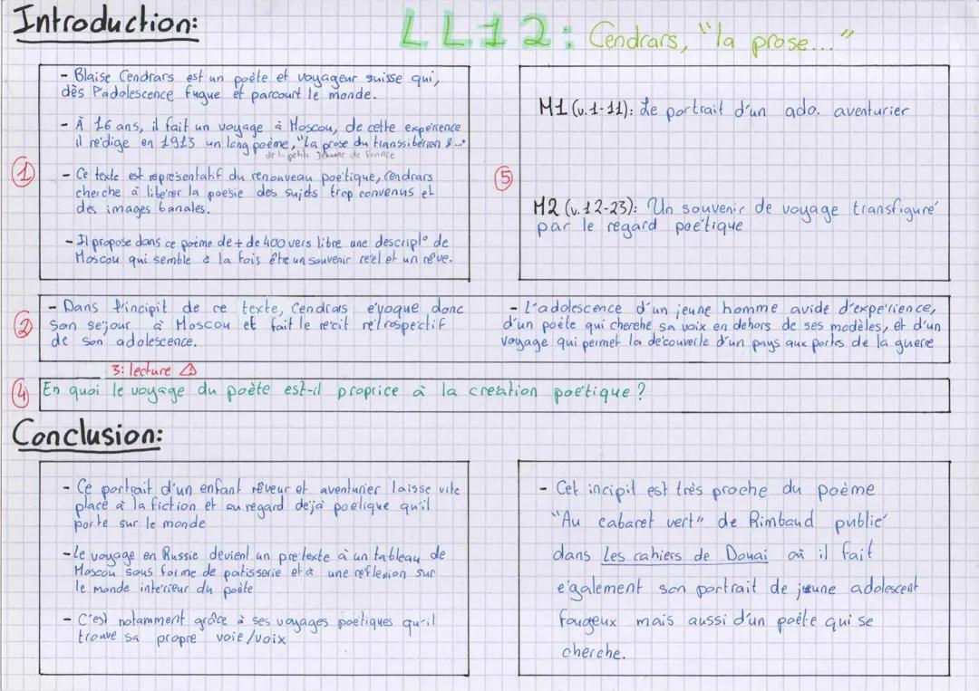 Blaise Cendrars, la prose du transsibérien et de la petite Jehanne de France: incipit
