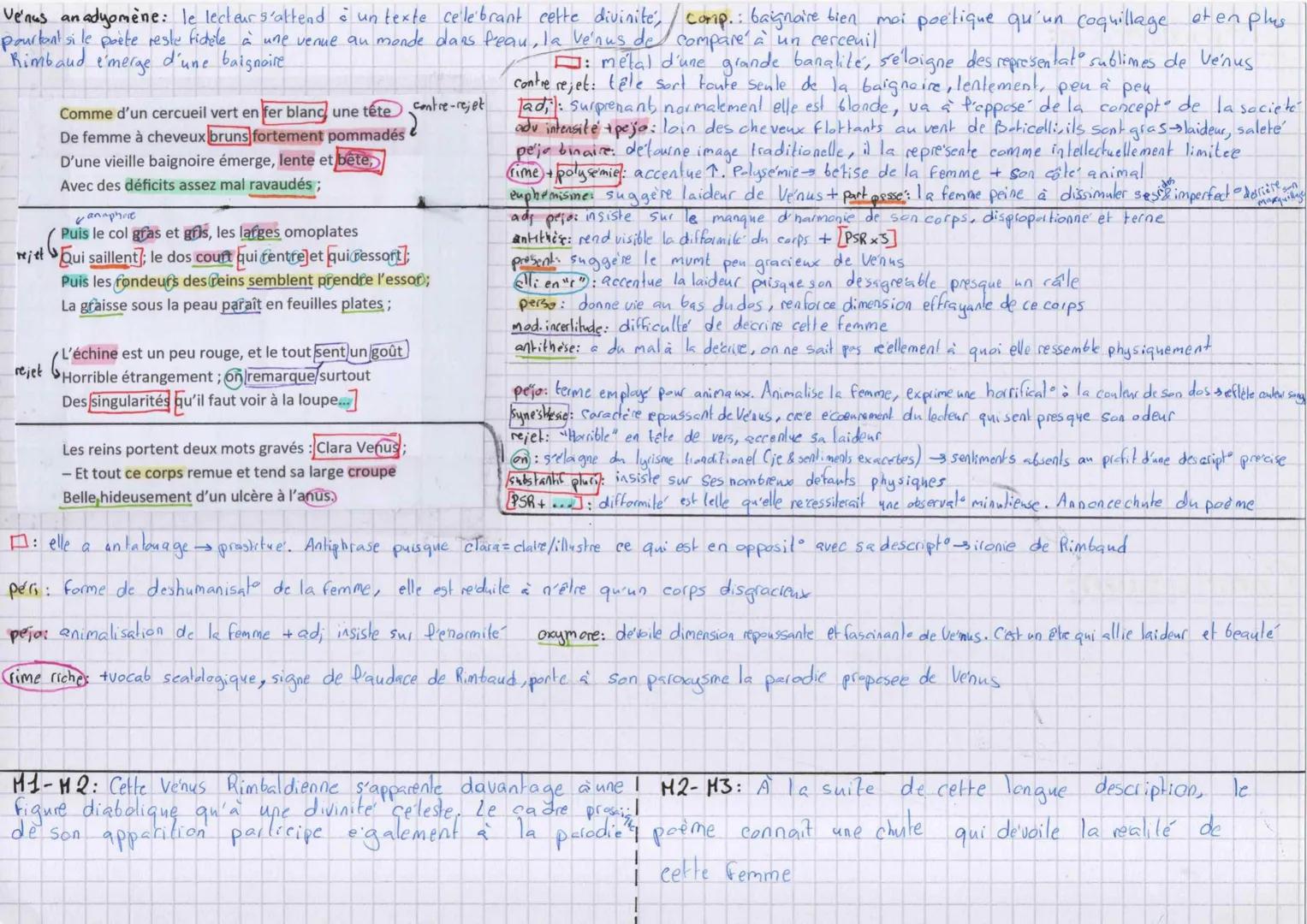 --- OCR Start ---
Introduction:
LL10: Rimbaud, "Vénus Anadyomène"
-Rimbaud, poète français du Igime siècle, est un precurseur
du symbolisme