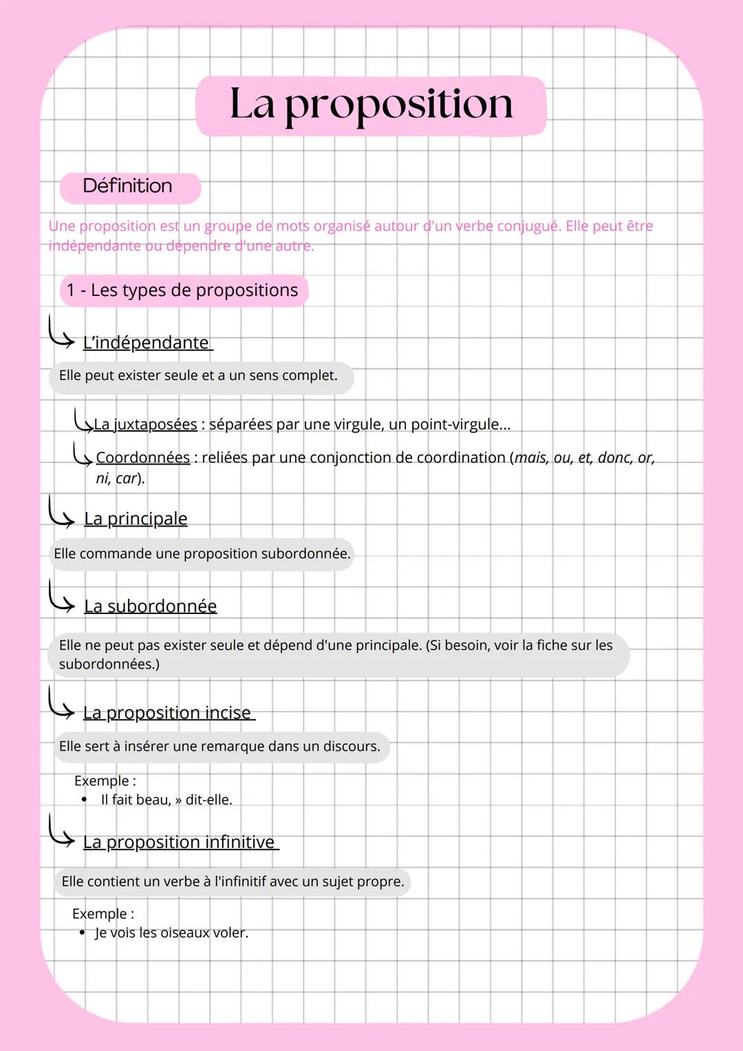 Définition
La proposition
Une proposition est un groupe de mots organisé autour d'un verbe conjugué. Elle peut être
indépendante ou dépendre