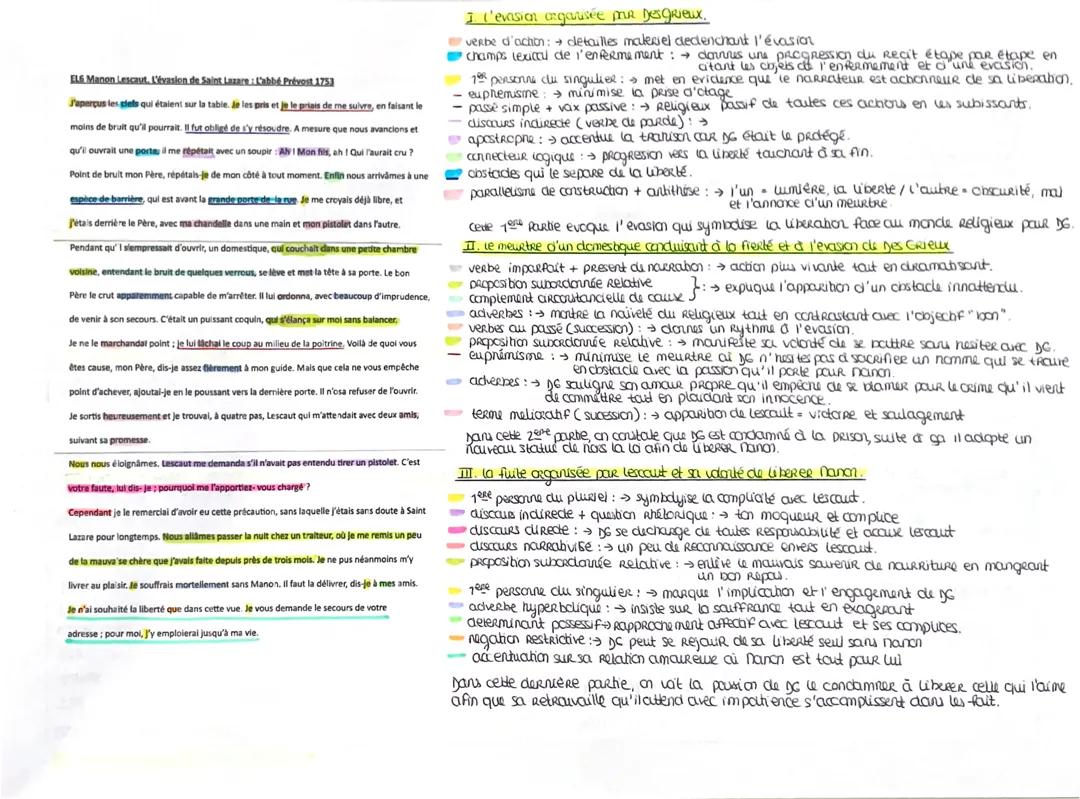 EL6 Manon Lescaut, L’évasion de Saint Lazare : L’Abbé Prévost 1753