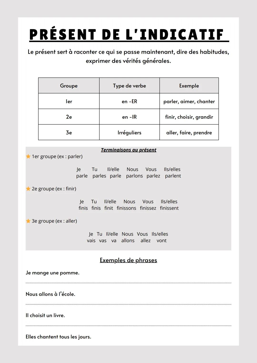 Présent de l’indicatif