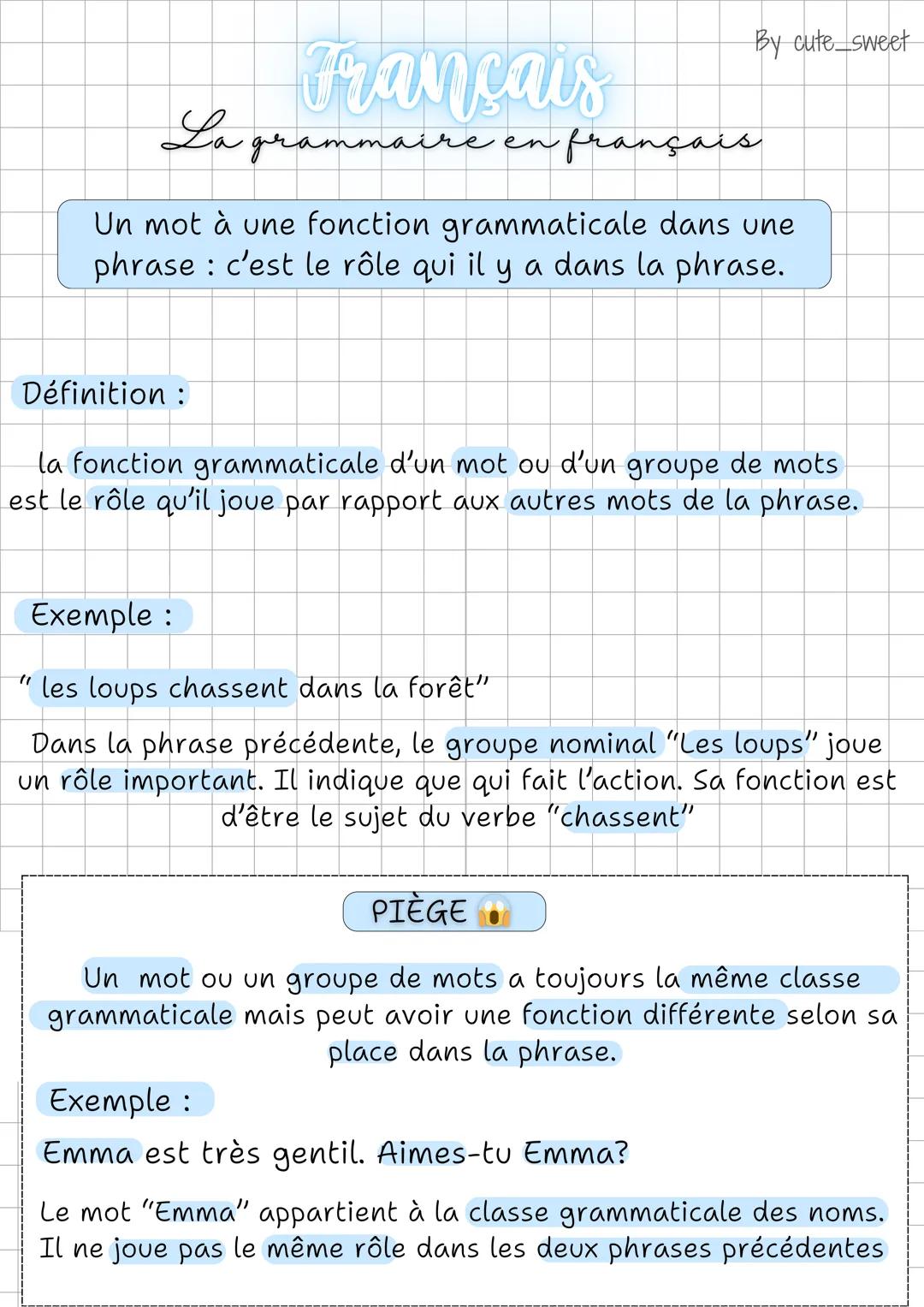 Français: La grammaire