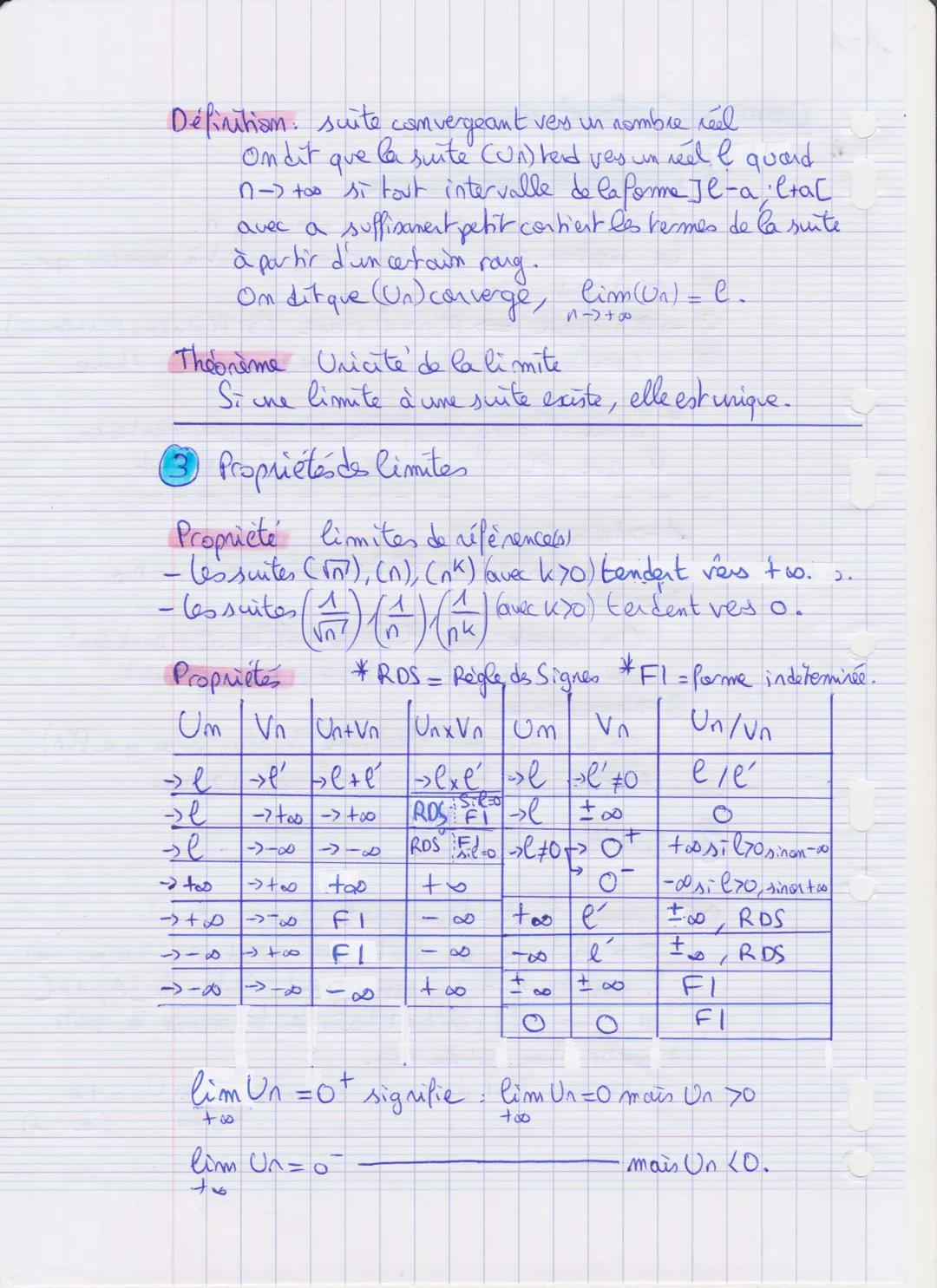 # CHAP1 : Suites et récurrence
1. Raisonnement par récurrence :
 Soit $P(n)$ une propriété à un rang $n$.
La montrer vraie pour tout rang r