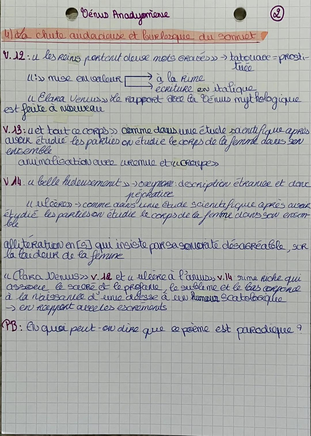 --- OCR Start ---
Vénus Avadyomène
0
* de titre fait maître un horizon d'atterite chez le lecteur.
Nouvelle réécriture de ce PONCIFIqeach qu