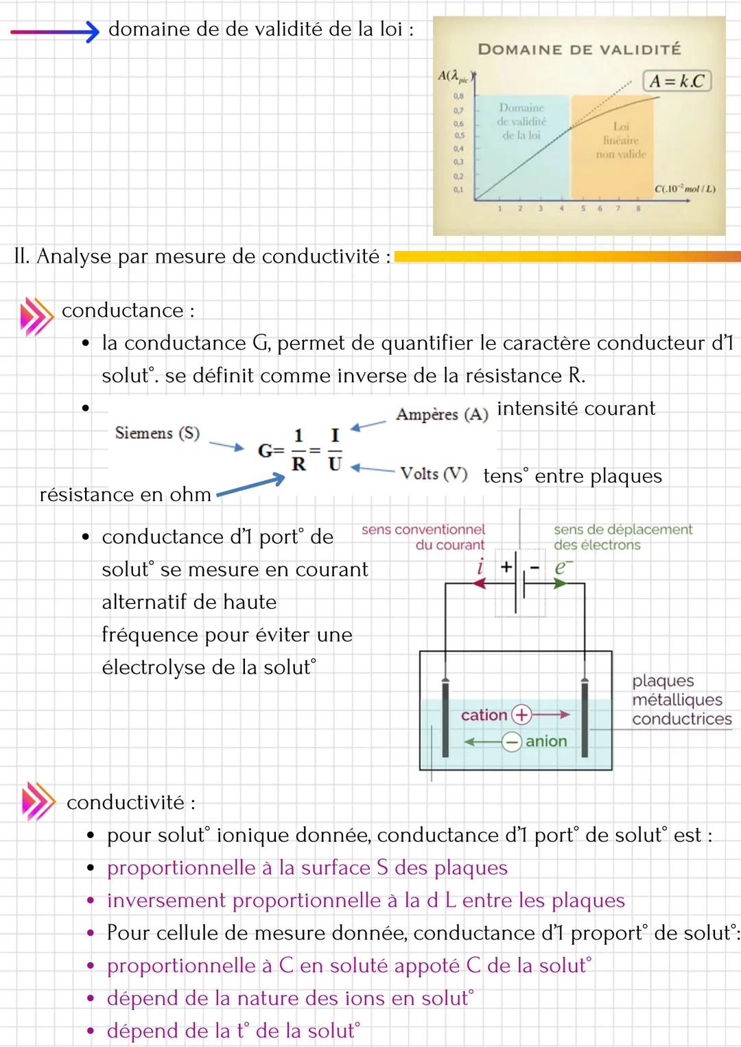 Analyses chimiques par méthodes physiques
I. analyse par mesure d'absorbance :
spectre d'absorpt° d'une solut° colorée :
• qd lumière blanch