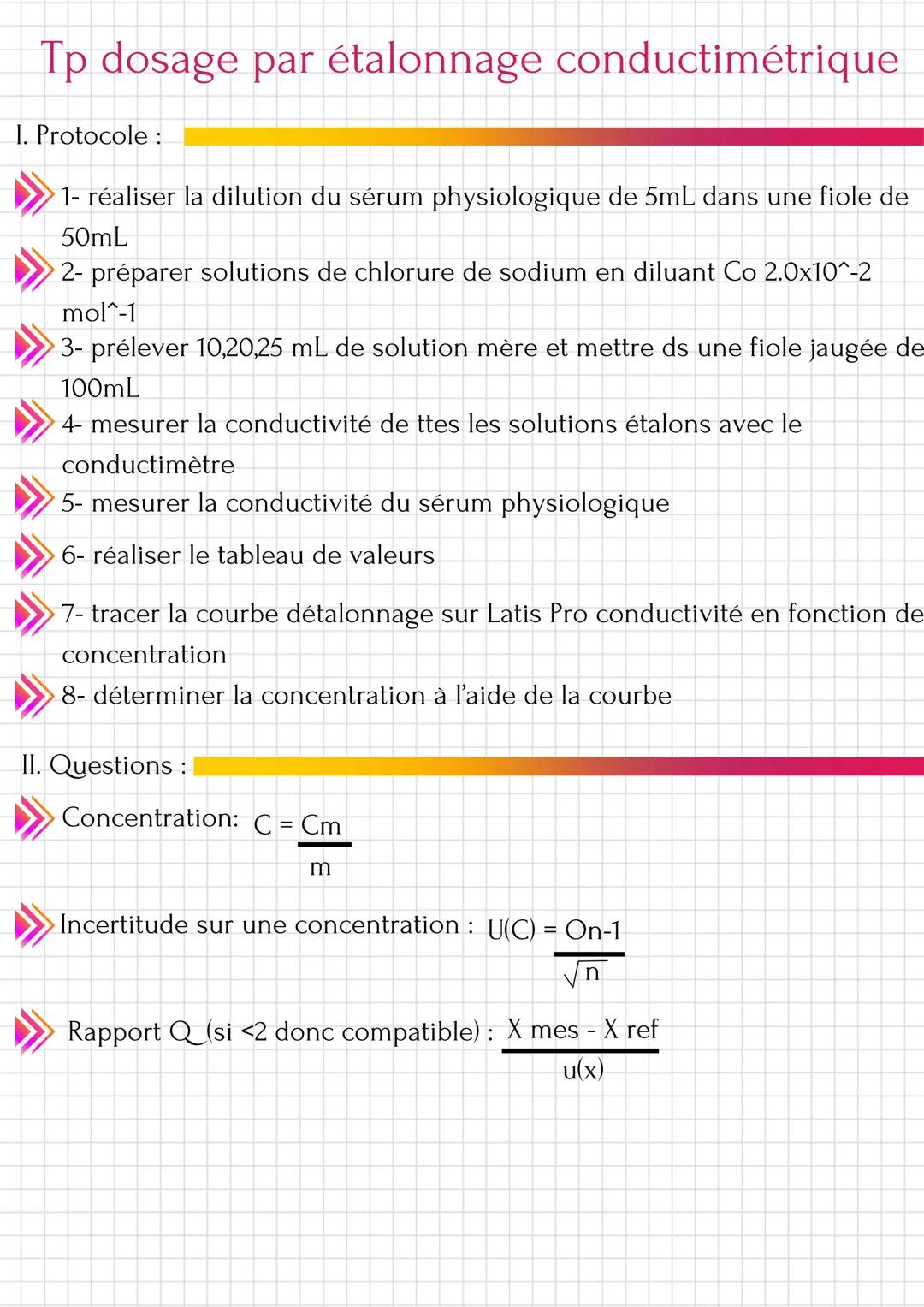 TP dosage par étalonnage