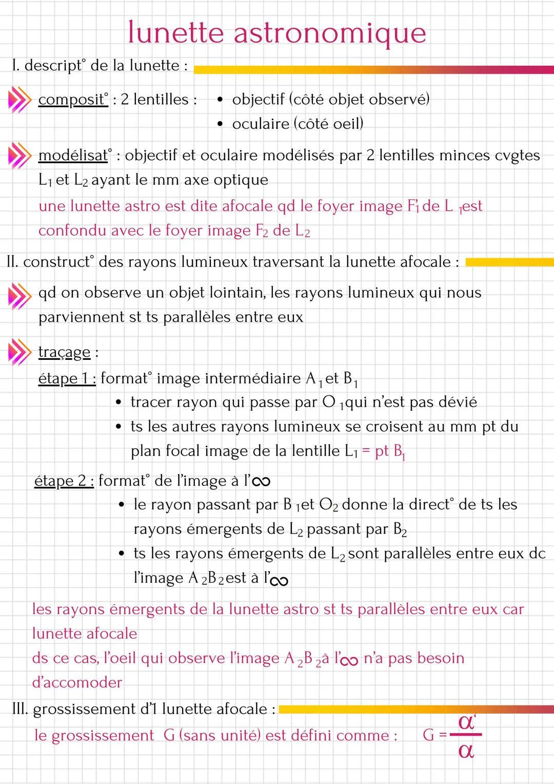 Lunette astronomique