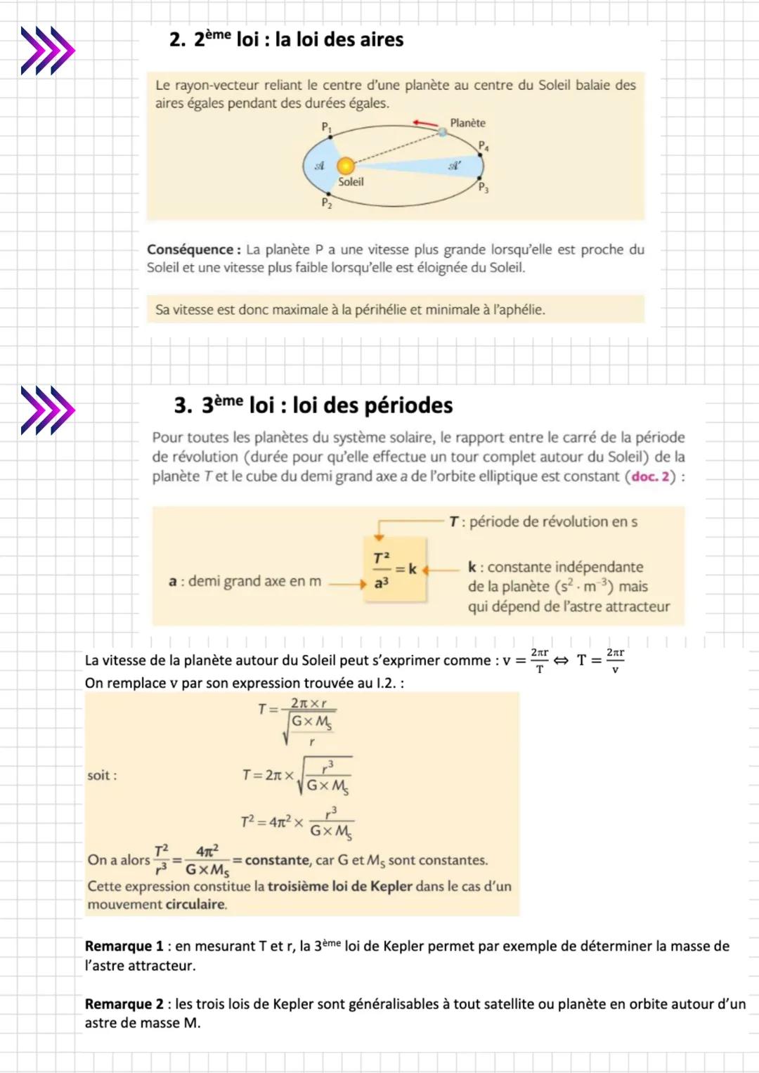 lois de Kepler
I. mouv des satellites et planètes :
La force d'attraction gravitationnelle exercée par un corps A de
masse ma sur un corps B