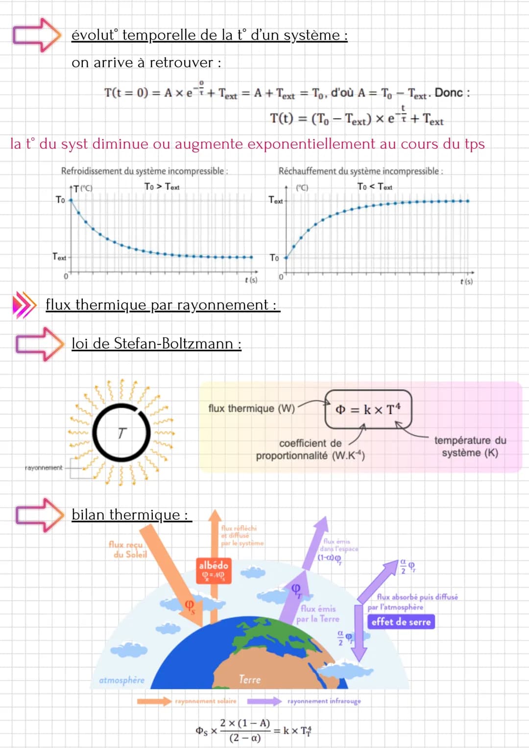 # système de thermodynamique
1. système thermodynamique :
note de système thermodynamique :
THERMODYNAMIQUE
Ce qui est thermique, relatif