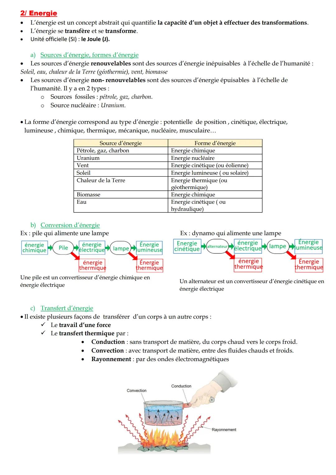 Fiche de révision de 3eme en physique chimie - DNB
1/ Chimie: organisation et transformation de la matière
a) Atomes, molécules et ions
Un a