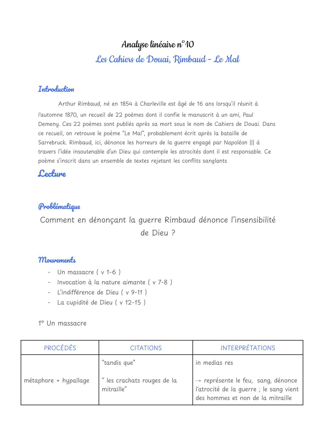 Analyse linéaire n° 10
Les Cahiers de Douai, Rimbaud - Le Mal
Introduction
Arthur Rimbaud, né en 1854 à Charleville est âgé de 16 ans lorsqu