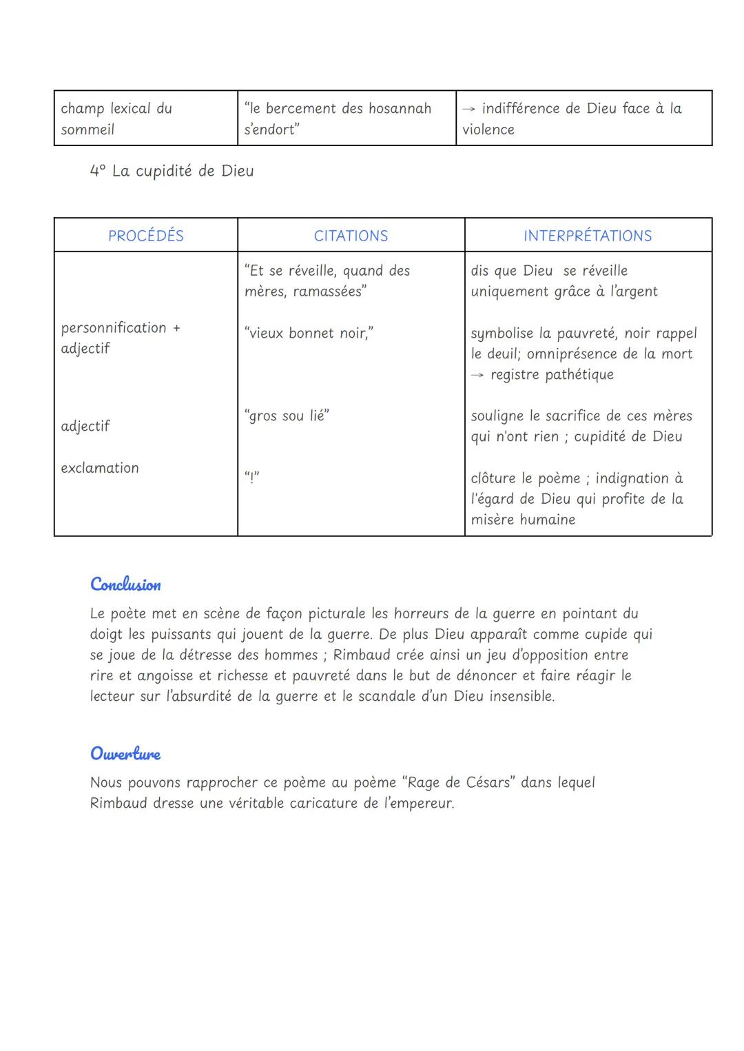 Analyse linéaire n° 10
Les Cahiers de Douai, Rimbaud - Le Mal
Introduction
Arthur Rimbaud, né en 1854 à Charleville est âgé de 16 ans lorsqu