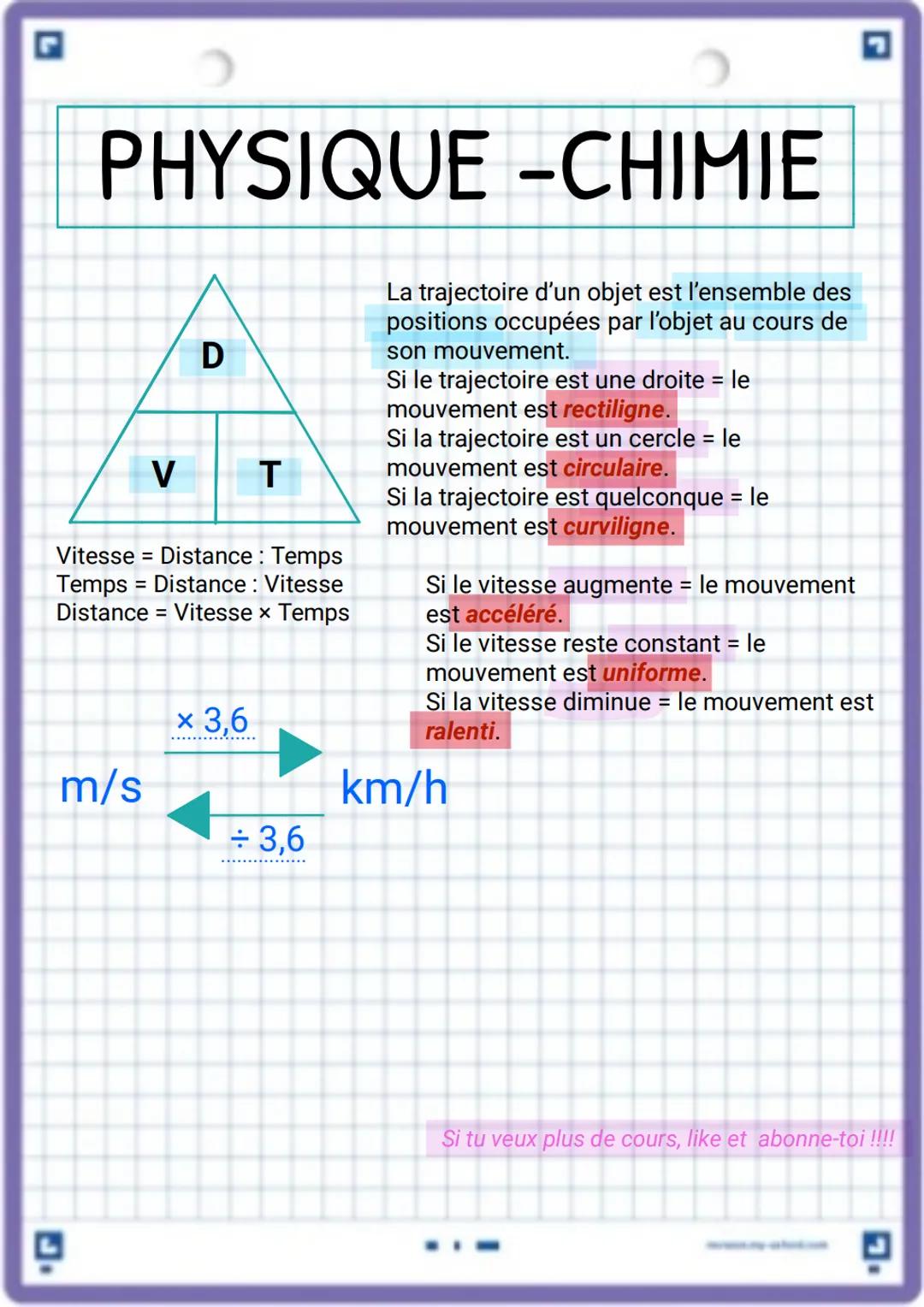 ## PHYSIQUE -CHIMIE
D
V
T
Vitesse = Distance : Temps
Temps = Distance : Vitesse
Distance = Vitesse × Temps
× 3,6
m/s
km/h
÷ 3,6
La tra