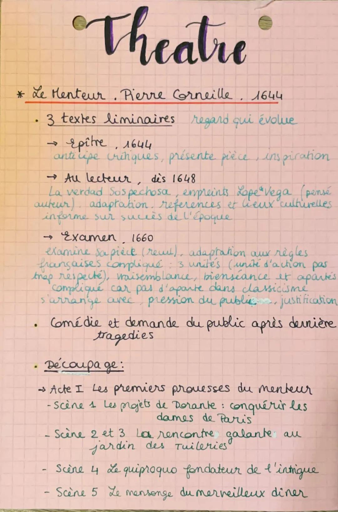 Fiches BAC de Francais