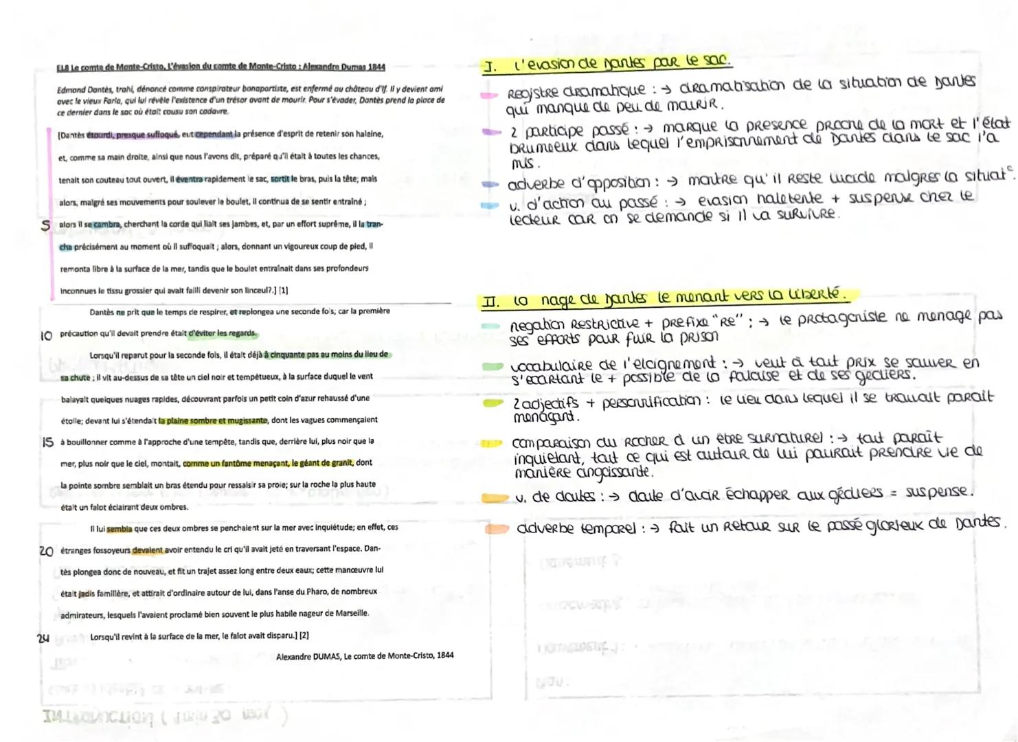 ## ELS Le comte de Monte-Cristo, L'évasion du comte de Monte-Cristo: Alexandre Dumas 1844
Edmond Dantès, trahi, dénoncé comme conspirateur b