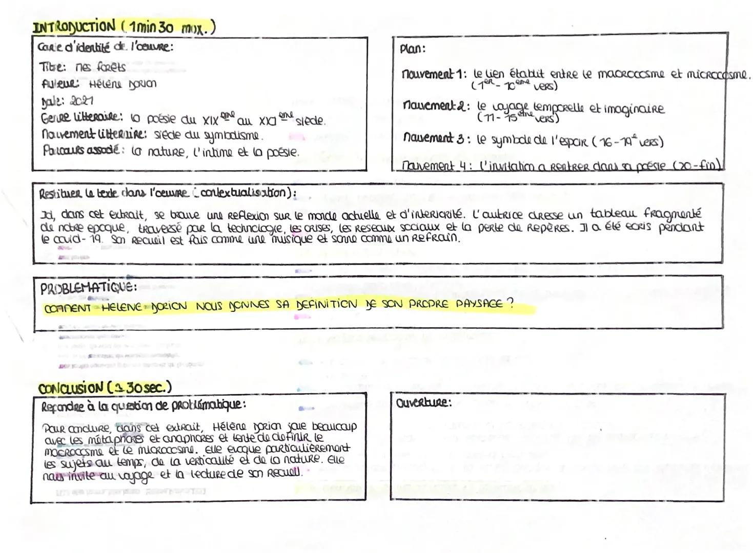 EL13 Mes forets. Mes forets: Hélène Dorion 1893
Mes forêts sont de longues traînées de temps
elles sont des aiguilles qui percent la terre
d