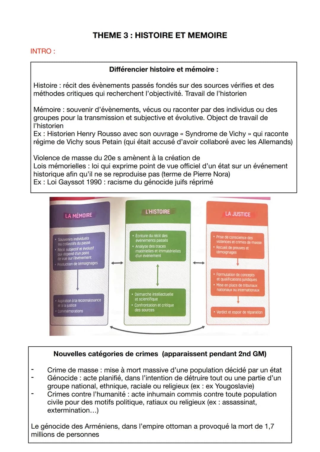 INTRO:
THEME 3: HISTOIRE ET MEMOIRE
Différencier histoire et mémoire :
Histoire: récit des évènements passés fondés sur des sources vérifies