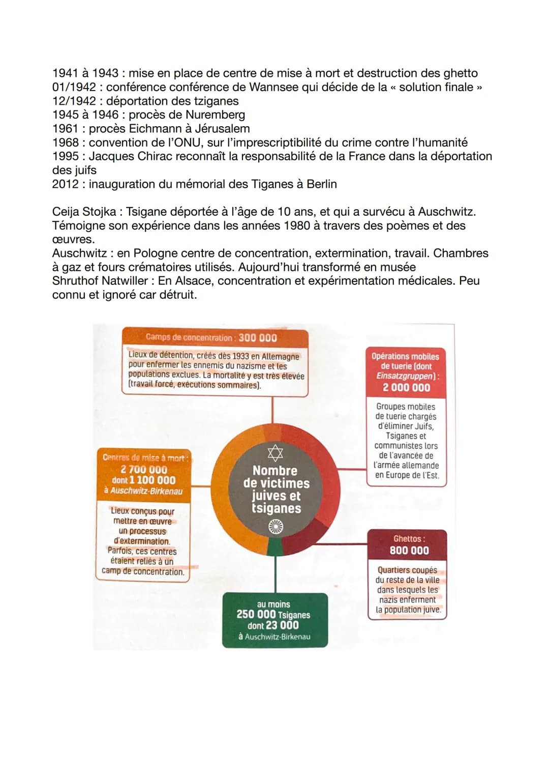 INTRO:
THEME 3: HISTOIRE ET MEMOIRE
Différencier histoire et mémoire :
Histoire: récit des évènements passés fondés sur des sources vérifies